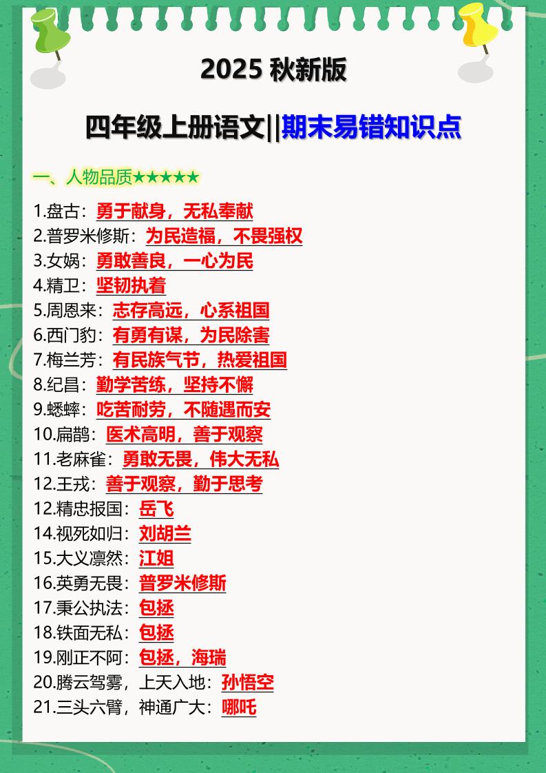 【2025秋新版】四年级上册语文‖期末易错知识点-独家科技资源网