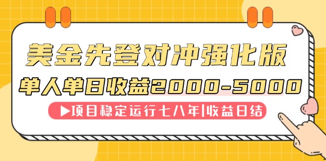 连续8年创单日收入NO.1项目，日收益2000-5000-独家科技资源网