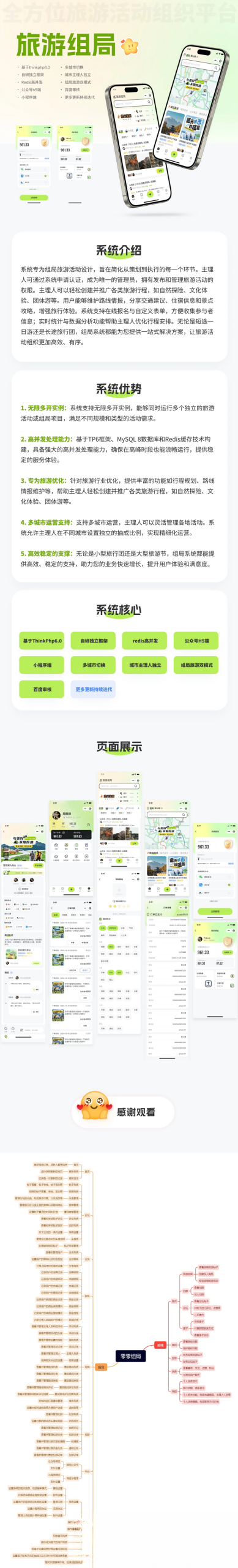 组局付费进群论坛社群旅游搭子系统小程序【单前端代码】适合二开-独家科技资源网