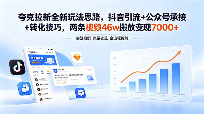 夸克拉新全新玩法思路，抖音引流+公众号承接+转化技巧，两条视频46w搬放 变现7000+-独家科技资源网