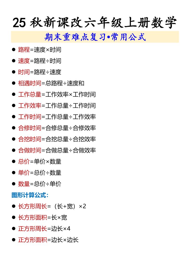 【2025秋新版】六年级上册数学期末重难点复习•常用公式-独家科技资源网