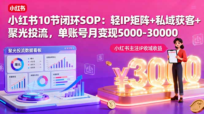 小红书10节闭环SOP：轻IP矩阵+私域获客+聚光投流，单账号月变现5000-30000-独家科技资源网
