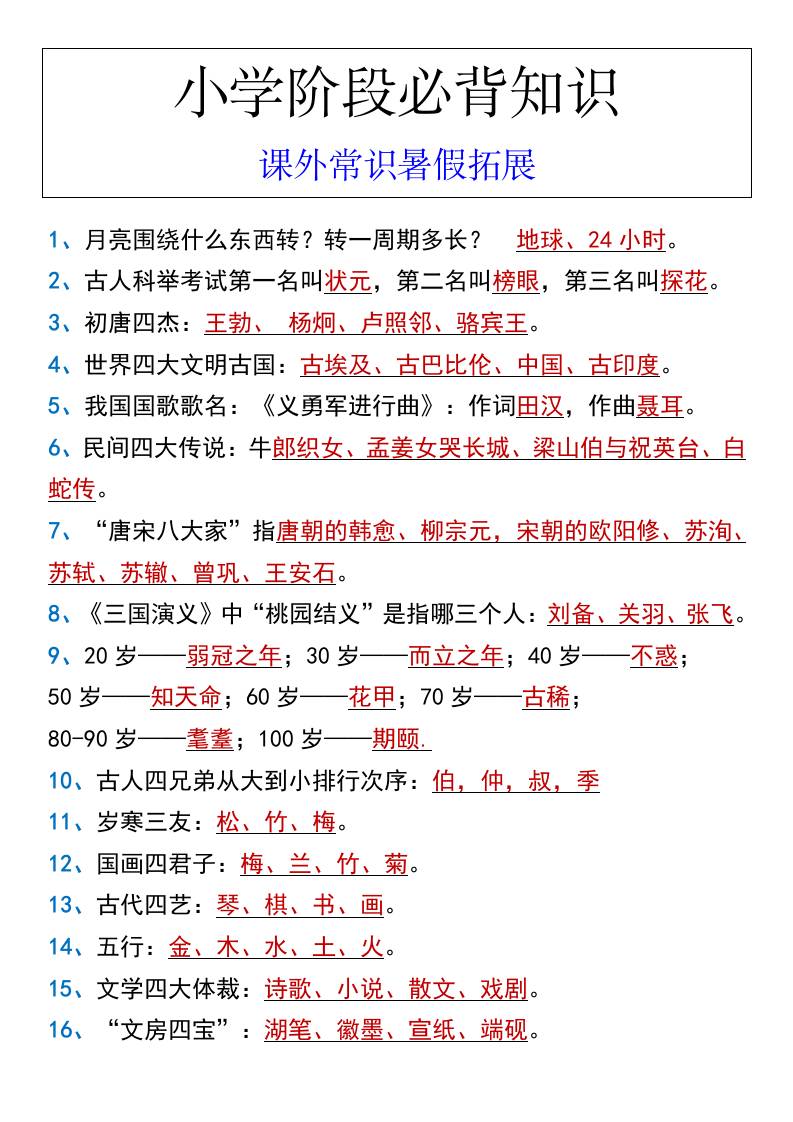 小学阶段必背知识课外常识暑假拓展-小升初语文-独家科技资源网
