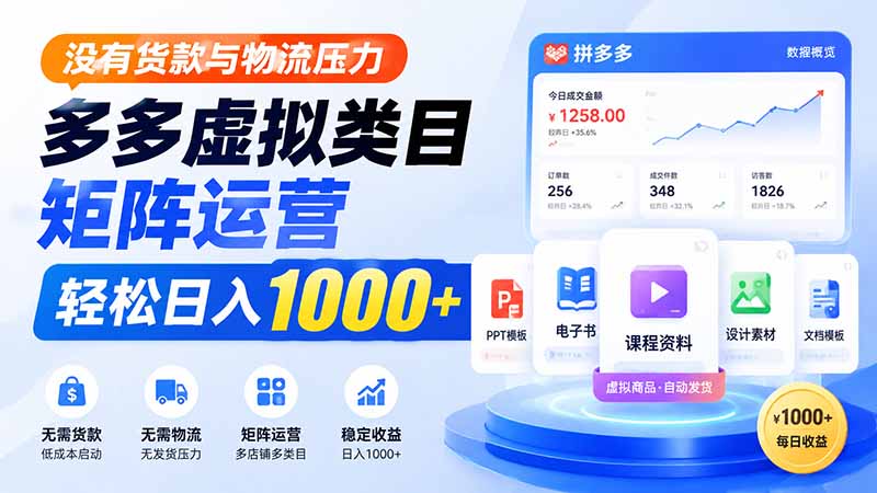 没有货款与物流压力，多多虚拟类目矩阵运营，轻松日入 1000+-独家科技资源网