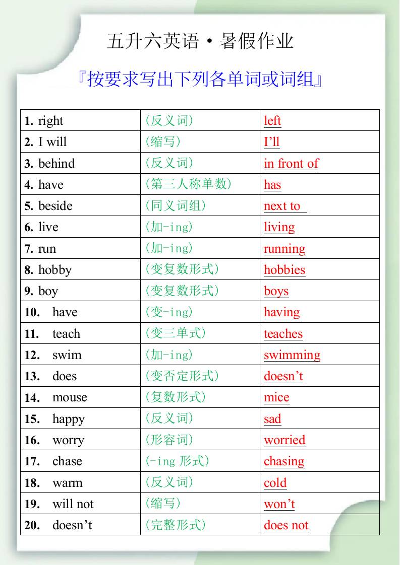 五升六英语暑假作业之按要求写出下列各单词或词组-六上英语-独家科技资源网