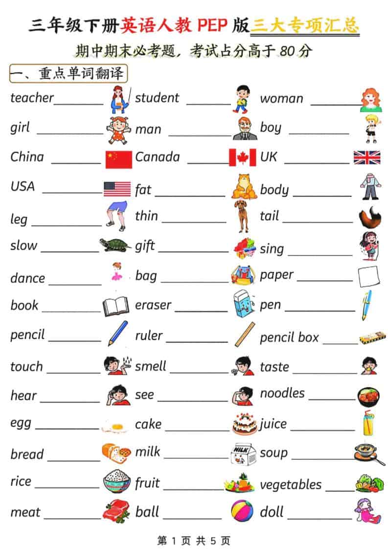 三年级下英语三大专项汇总《人教PEP版》-独家科技资源网