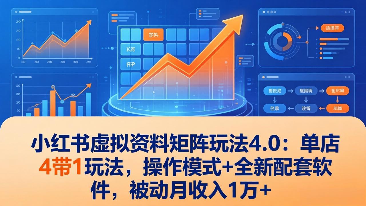 小红书虚拟资料矩阵玩法4.0：单店4带1玩法，操作模式+全新配套软件，被动月收入1万+-独家科技资源网
