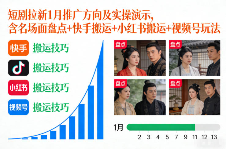 短剧拉新1月推广方向及实操演示，含名场面盘点+快手搬运+小红书搬运+视频号玩法-独家科技资源网