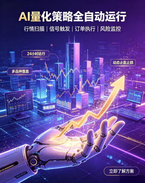 全自动EA量化系统,解锁稳健交易新范式,24小时不断交易,日入500+,当天收益当天到账,无需熬夜盯盘,解放双手,时间自由【揭秘】-独家科技资源网
