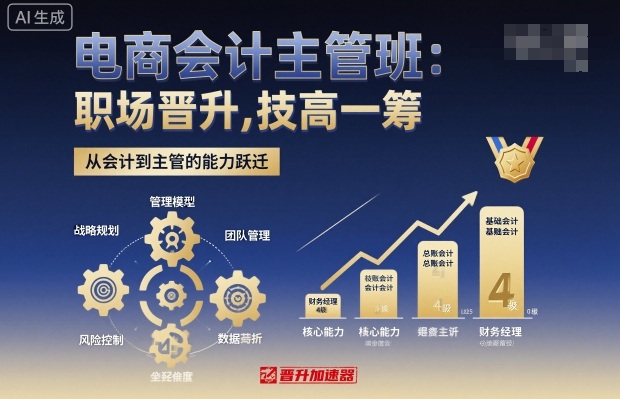 电商会计主管班，职场晋升，技高一筹-独家科技资源网