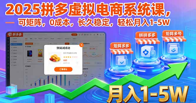 2025拼多多虚拟电商系统课，可矩阵，0成本，长久稳定，轻松月入1-5W-独家科技资源网