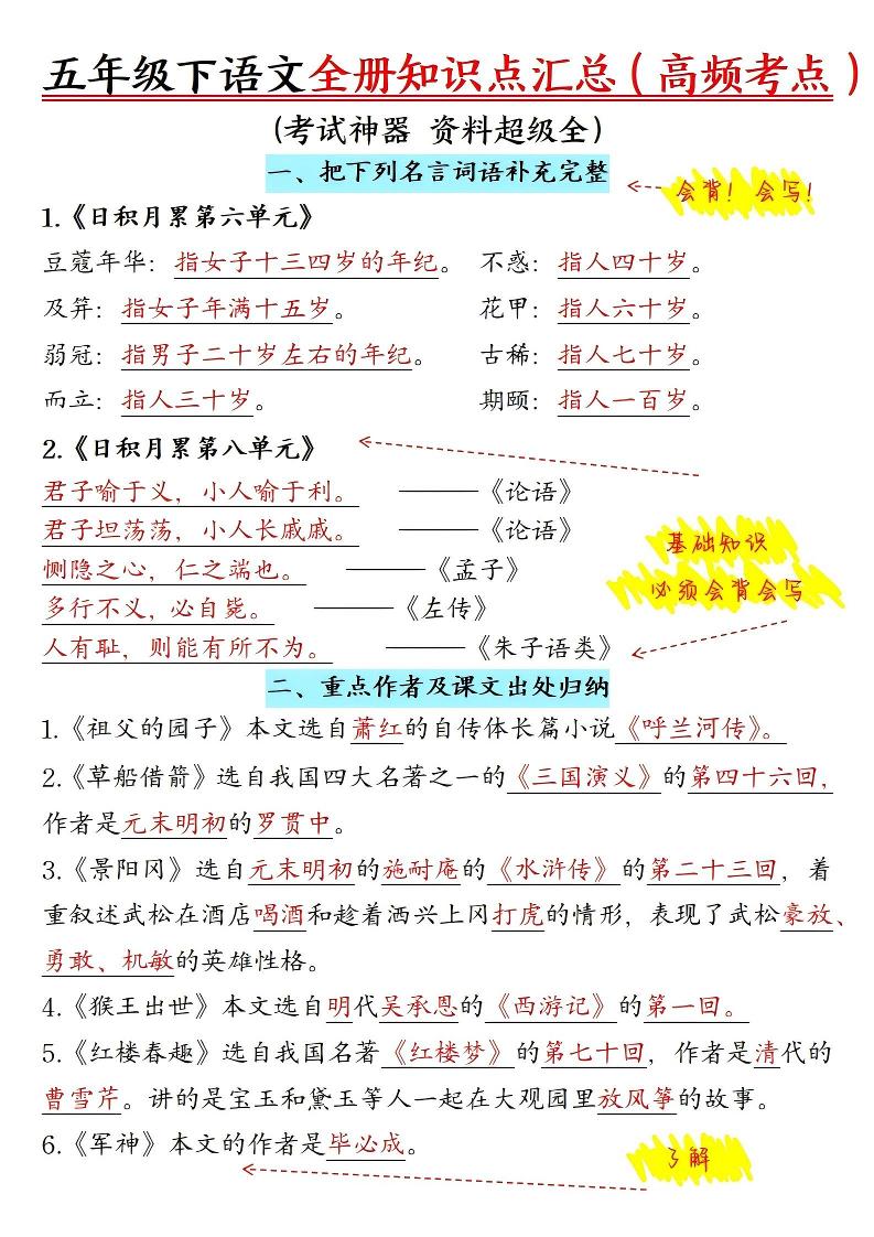 五年级下语文期末全册知识点汇总高频考点-独家科技资源网