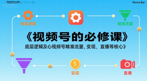 视频号的必修课，视频号的底层逻辑及核心视频号精准流量，变现，直播等核心-独家科技资源网