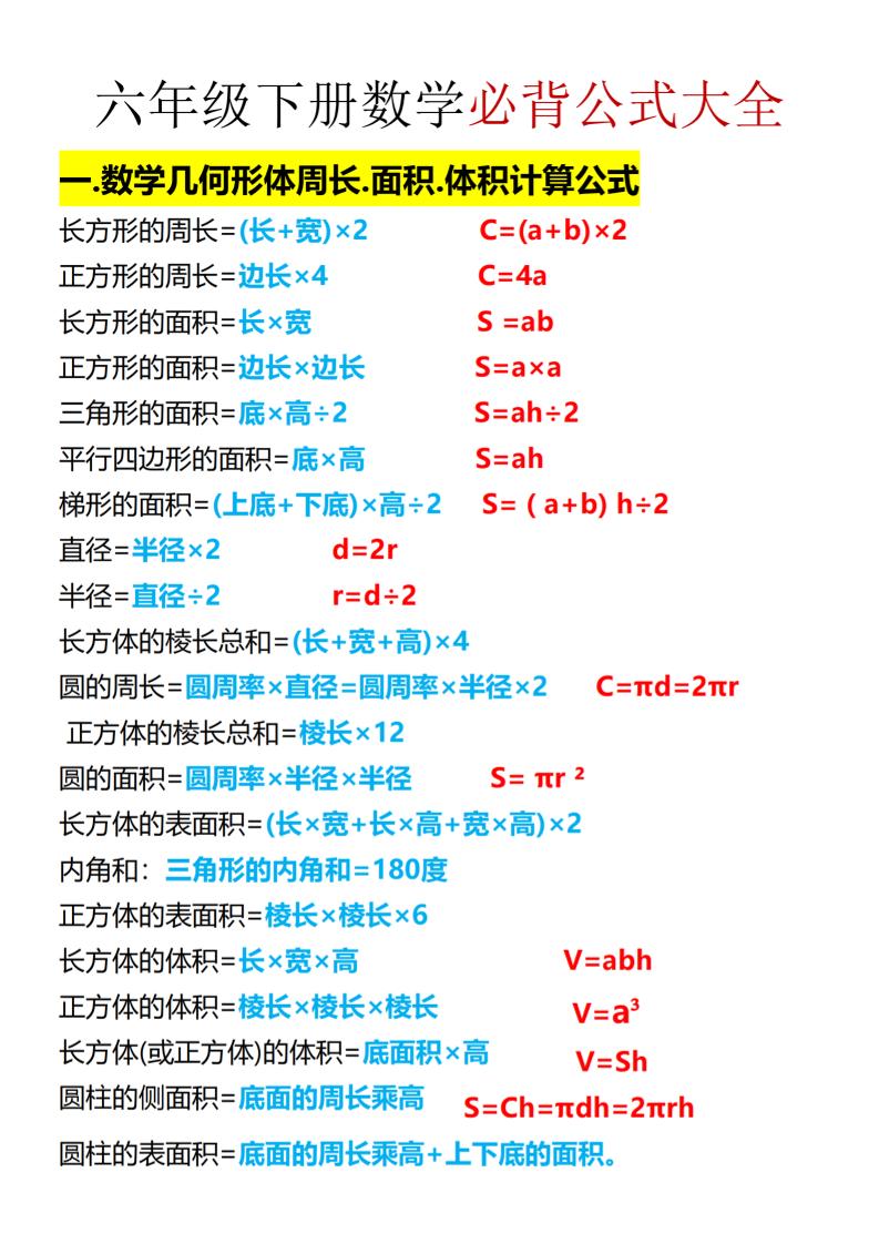 六年级下数学期末必背公式大全-独家科技资源网