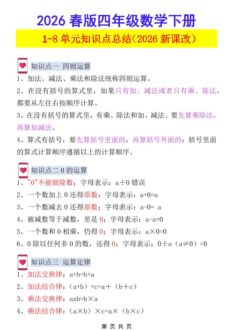 2026春新版四年级下数学1-8单元知识点总结《人教版》-独家科技资源网