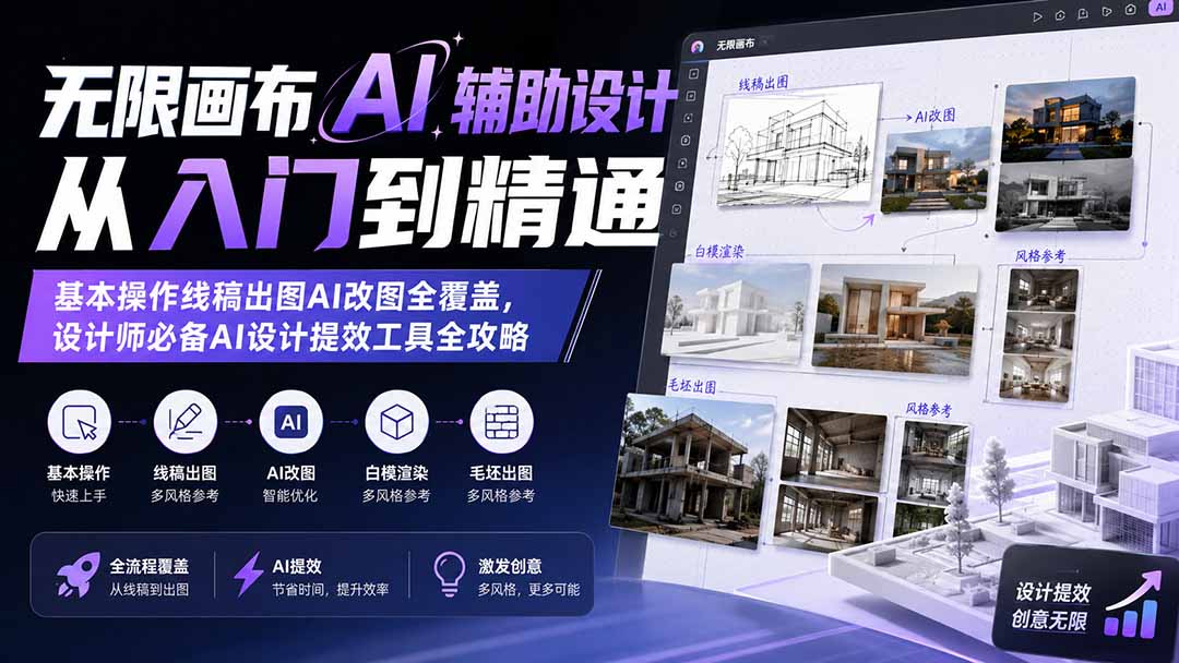 无限画布AI辅助设计从入门到精通;基本操作线稿出图AI改图全覆盖,设计师必备AI设计提效工具全攻略-独家科技资源网