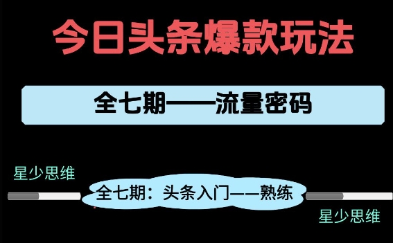 头条系列全七期项目拆解，全是干货，新手从0-1必经过程，99的人会踩的坑-独家科技资源网