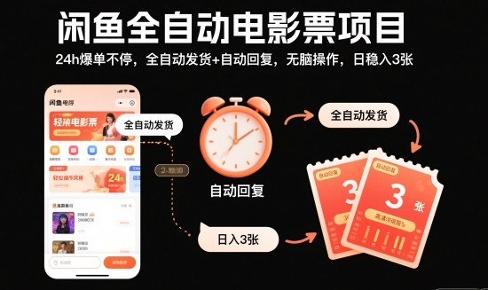 闲鱼全自动电影票项目,24h爆单不停,全自动发货+自动回复,无脑操作,日稳入3张【揭秘】-独家科技资源网