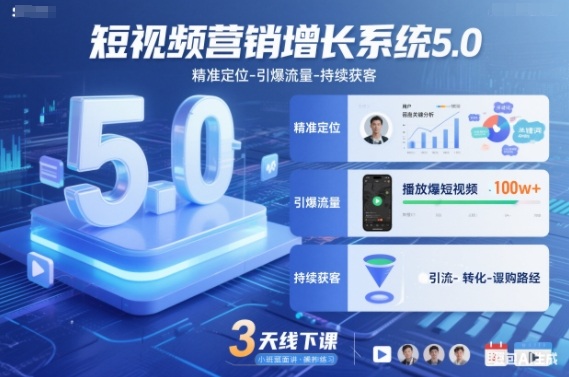短视频营销增长系统5.0,精准定位-引爆流量-持续获客,3天线下课(音频+图片)-独家科技资源网