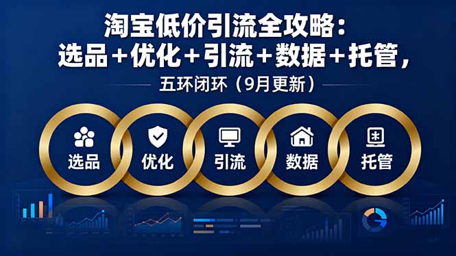 淘宝低价引流全攻略：选品＋优化＋引流＋数据＋托管，五环闭环(9月更新-独家科技资源网