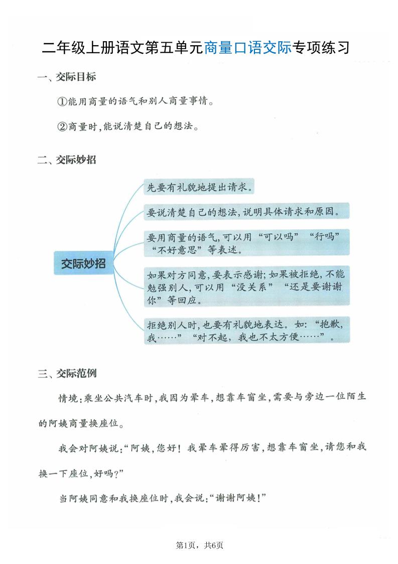二上语文第五单元商量口语交际专项练习(7页)-独家科技资源网