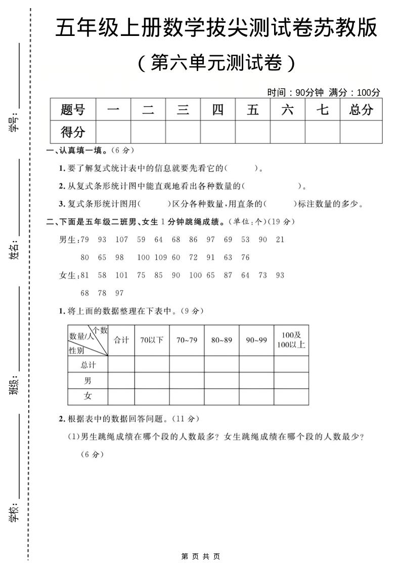 五年级上数学第六单元测试卷《苏教版》-独家科技资源网