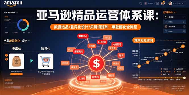 亚马逊精品运营体系课：数据选品/差异化设计/关键词矩阵，爆款孵化全流程-独家科技资源网