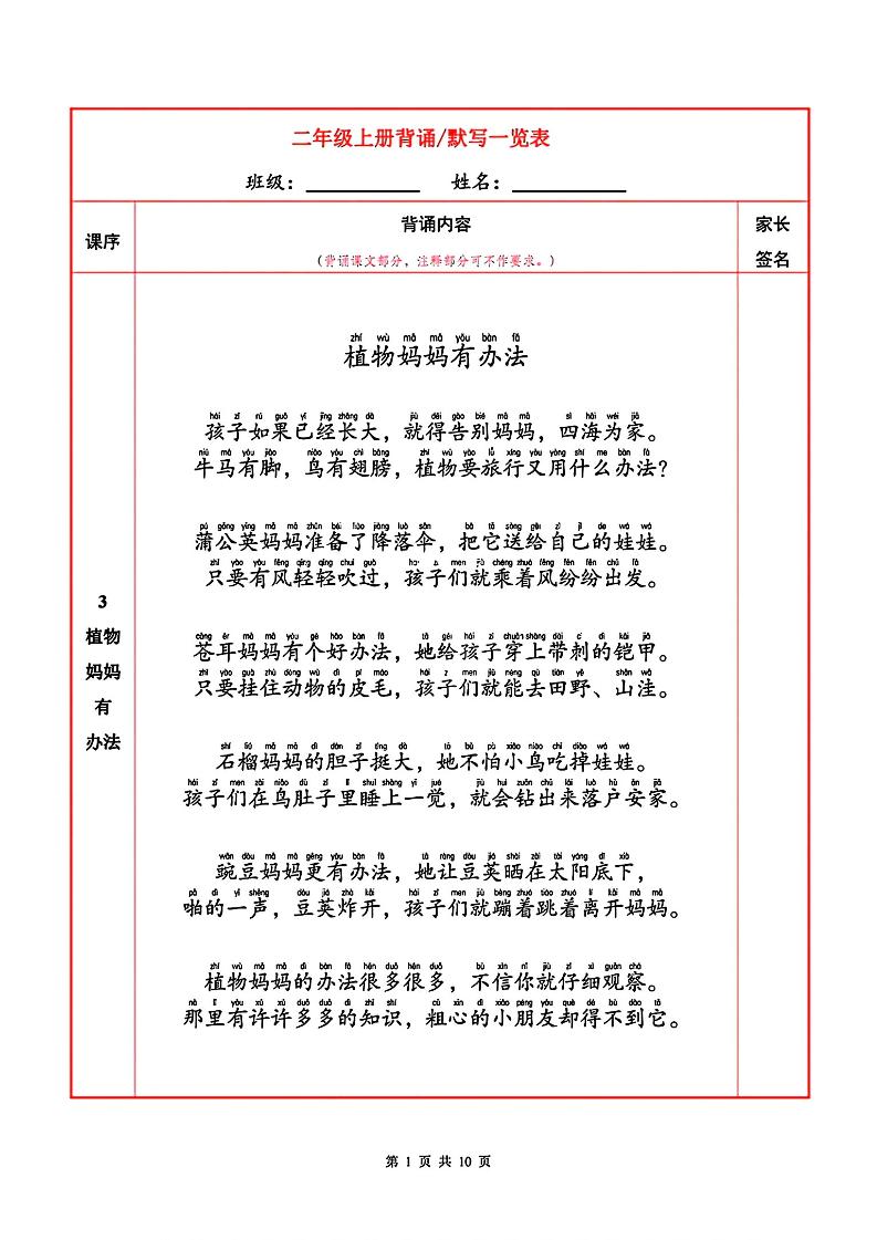 二上语文必背内容+默写表-独家科技资源网