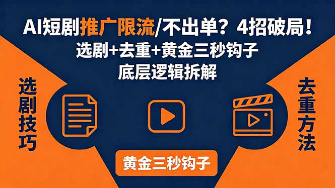 AI短剧推广总被限流、不出单？4招选剧+去重技巧+黄金三秒钩子，手把手拆解底层逻辑-独家科技资源网