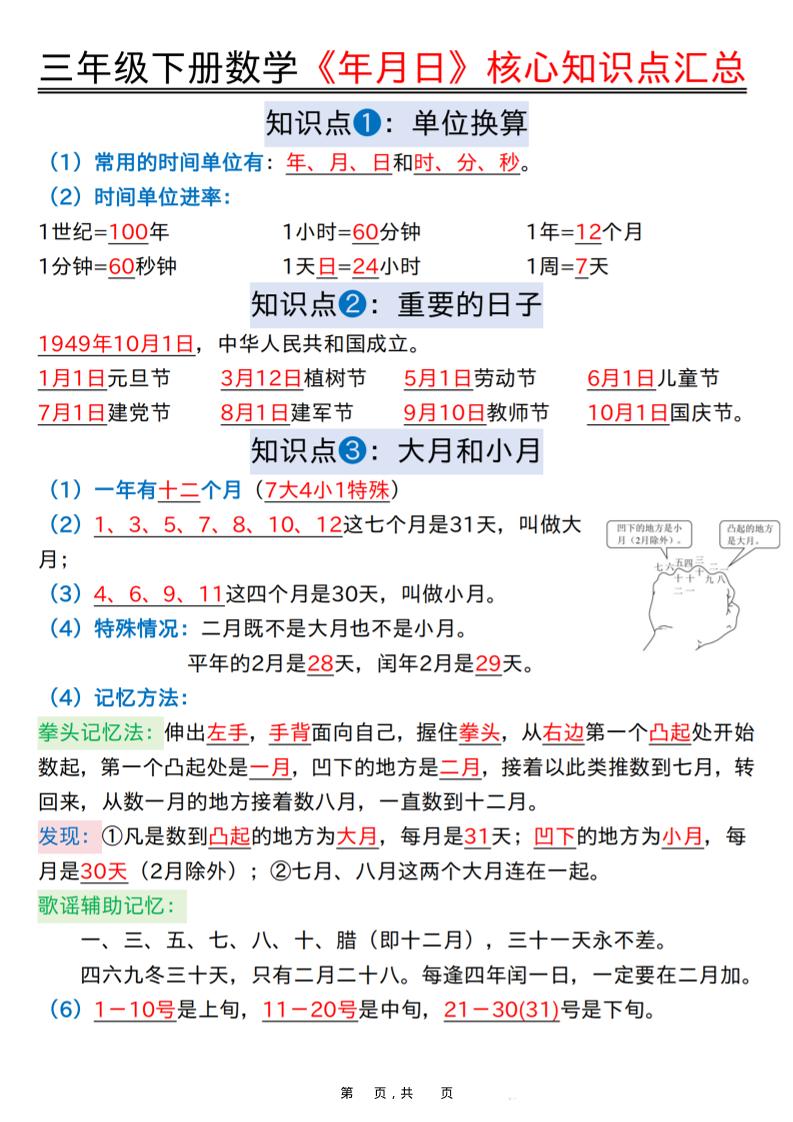 三年级下数学《年月日》知识点汇总+六大考点专项必刷题-独家科技资源网
