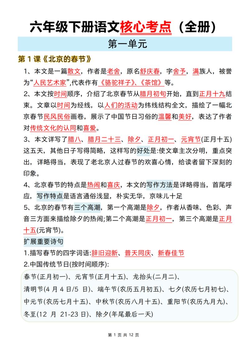 六年级下语文期末全册课文核心考点-独家科技资源网