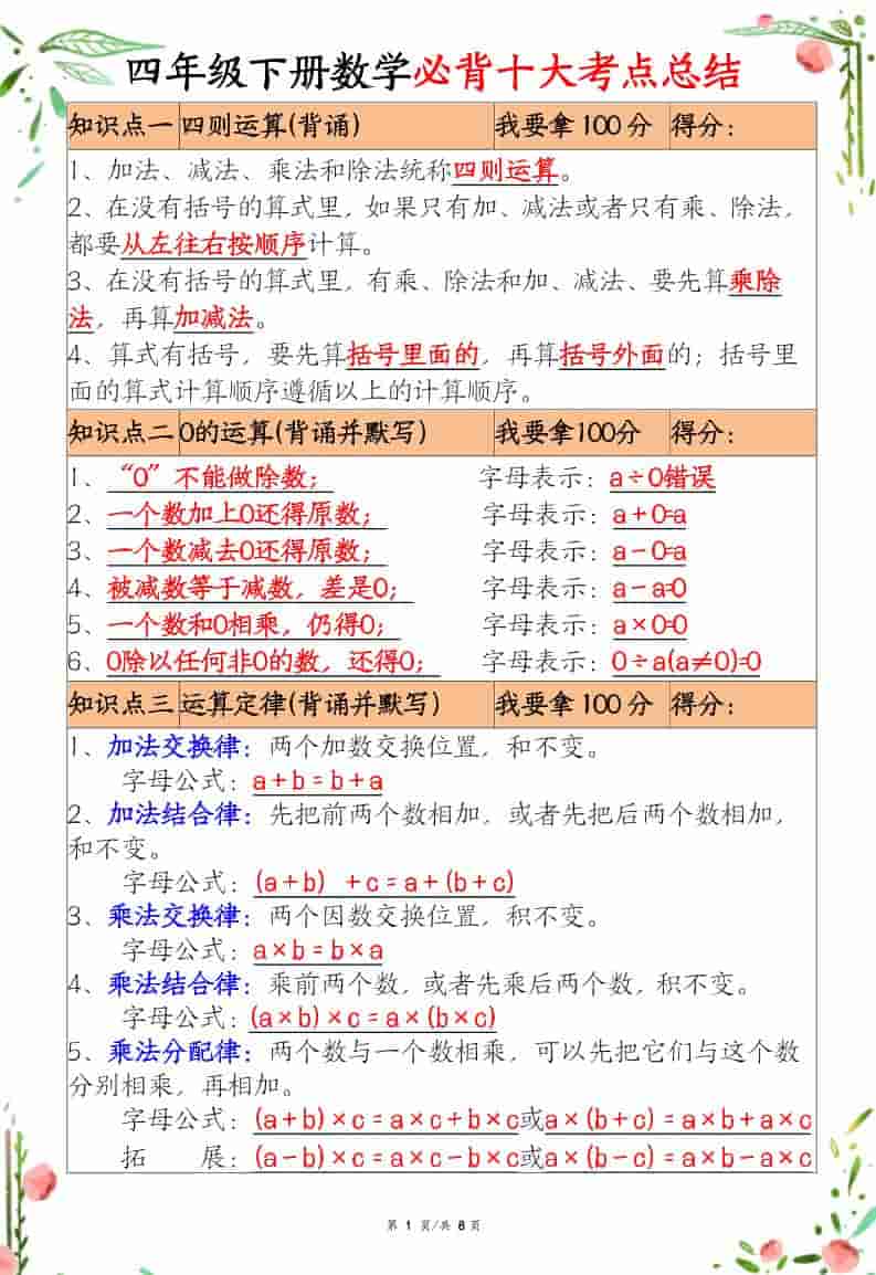 四年级下数学十大必背考点总结-独家科技资源网