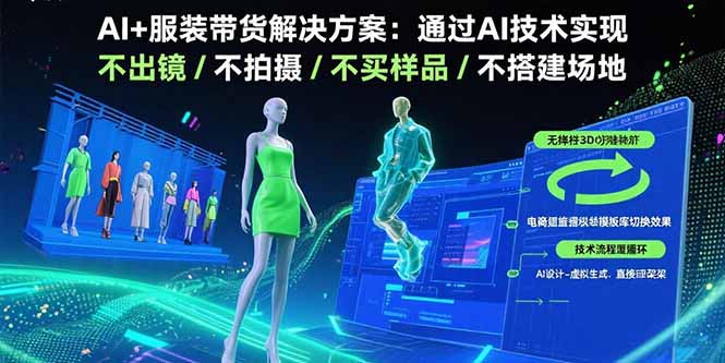 AI+服装带货解决方案：通过AI技术实现 不出镜/不拍摄/不买样品/不搭建场地-独家科技资源网