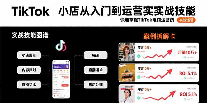 TikTok小店从入门到运营实战技能：快速掌握TikTok电商运营的完整方法论-独家科技资源网