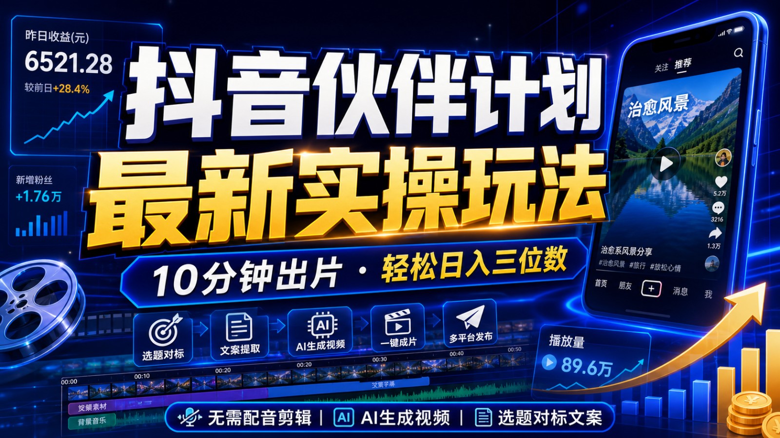 抖音伙伴计划最新暴利玩法,不用找素材和剪辑,10分钟出一条原创视频,轻松日入三位数-独家科技资源网