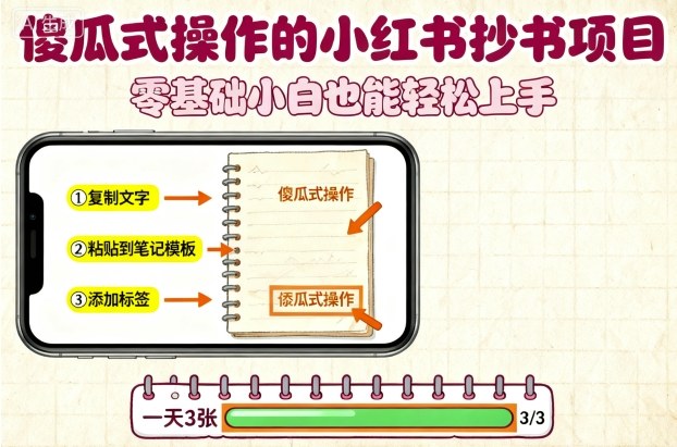 傻瓜式操作的小红书抄书项目，会复制粘贴就行，零基础小白也能一天3张-独家科技资源网