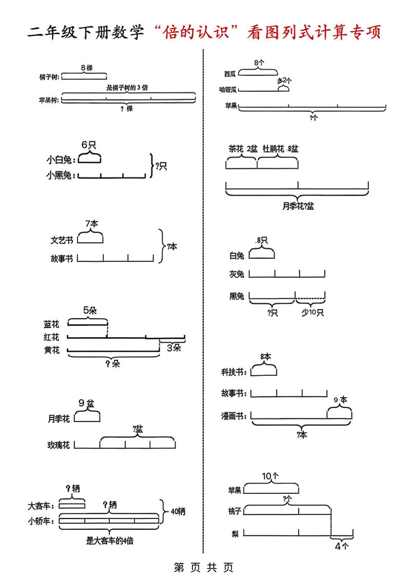 二年级下数学“倍的认识”看图列式计算专练-独家科技资源网