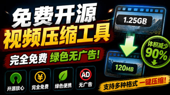 Github开源视频压缩瘦身工具，轻松压缩90%，并保持画质清晰，完全免费绿色无广告！VideoSlim-独家科技资源网
