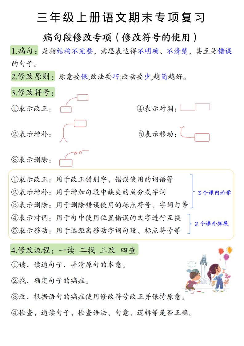 三上语文必考重点病句段修改符号方法及练习-独家科技资源网