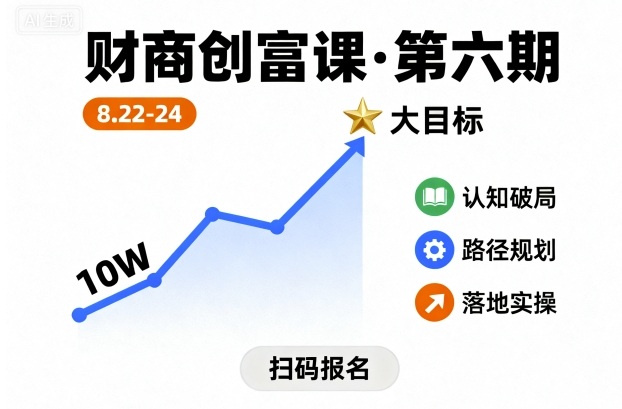 财商创富课第六期8月22-24号，如何从10W起步，一步步实现大目标-独家科技资源网