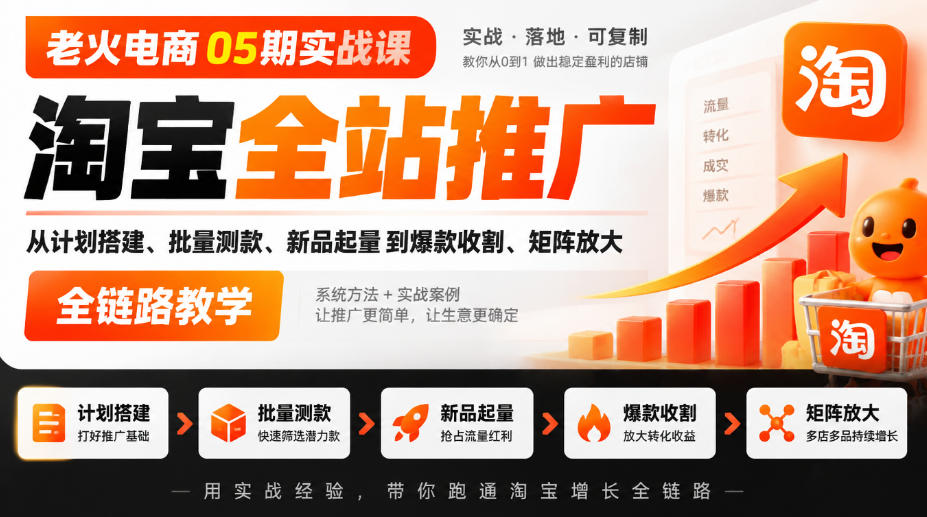 老火电商05期实战课|淘宝全站推广从计划搭建、批量测款、新品起量到爆款收割、矩阵放大全链路教学-独家科技资源网