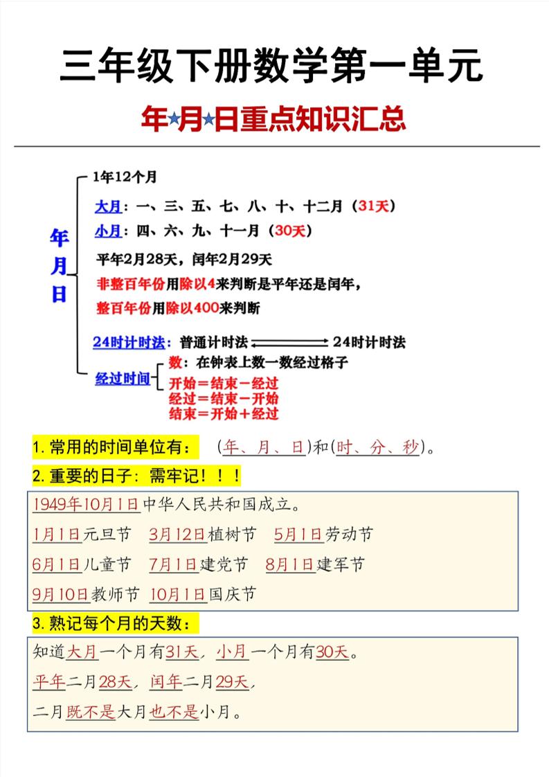 三年级下数学第6单元年月日重点知识汇总-独家科技资源网