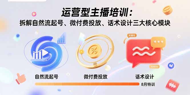 运营型主播培训：拆解自然流起号、微付费投放、话术设计三大核心模块-8月-独家科技资源网