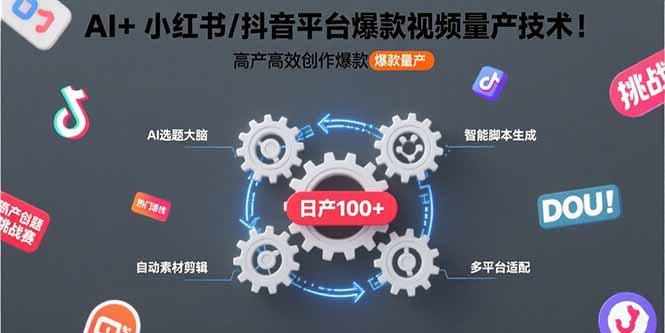 AI+小红书/抖音平台爆款视频量产技术：高产高效创作爆款视频！-独家科技资源网
