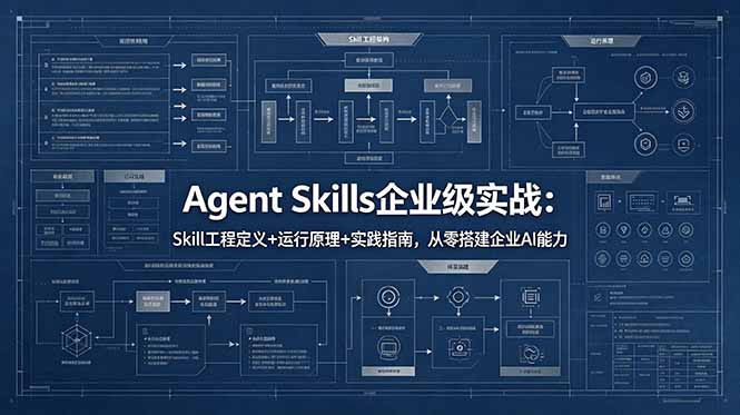 Agent Skills企业级实战:Skill工程定义+运行原理+实践指南,从零搭建企业AI能力-独家科技资源网