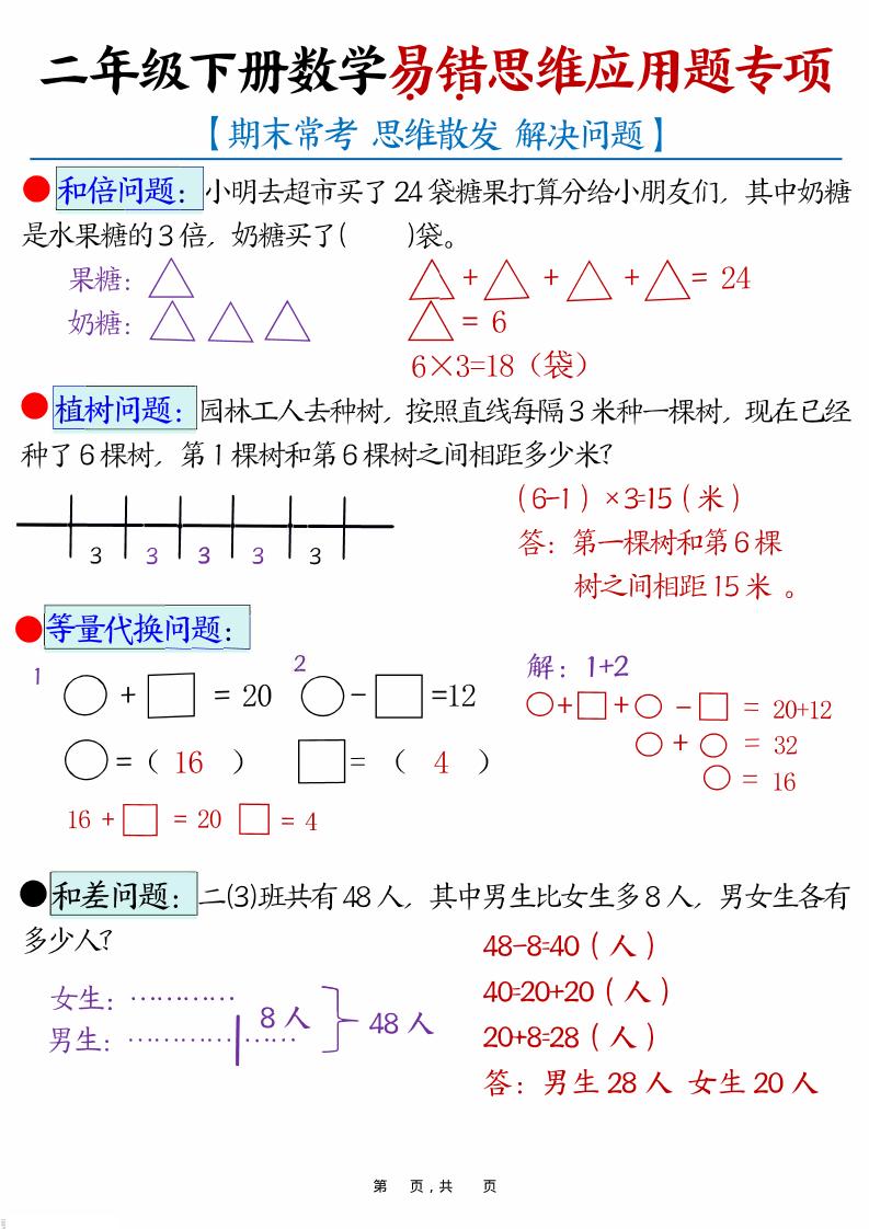 二年级下数学易错思维应用题专项训练-独家科技资源网