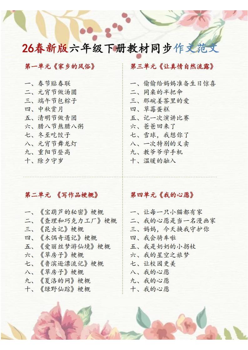 六年级下语文1-8单元同步作文范文-独家科技资源网