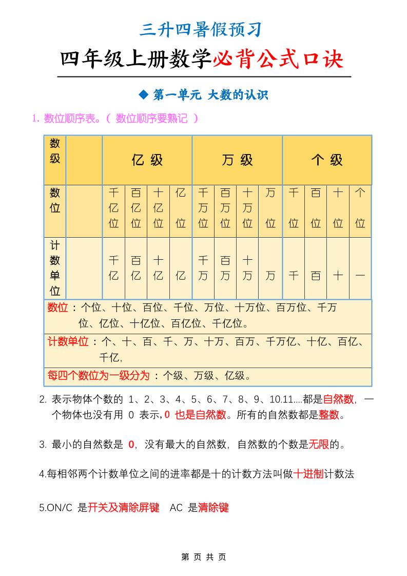 三升四暑假预习四上数学必背公式口诀（9页）-四上数学-独家科技资源网