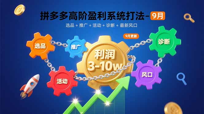拼多多高阶盈利系统打法-9月：选品+推广+活动+诊断+最新风口，月利润3-10w-独家科技资源网