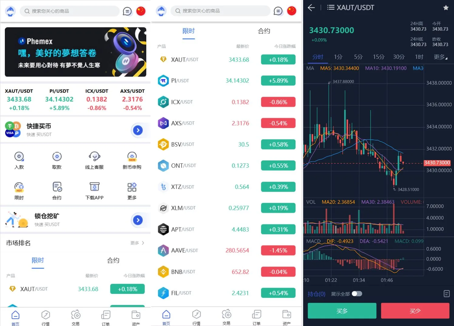 Phemex多语言交易所源码/期权交易+合约交易+新币申购+锁仓挖矿+平台币发行+K线行情控制/前端uniapp编译后+后端PHP-独家科技资源网